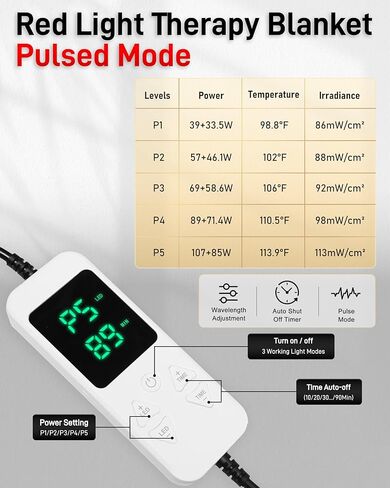 Adracy 2026 حصيرة العلاج بالضوء الأحمر ثلاثية الوضع المطورة لتخفيف آلام الجسم بالكامل، مؤهلة من FSA&HSA مقاس 72.0 بوصة × 33.4 بوصة بطانية ضوء أحمر من مادة TPU من الدرجة الطبية مع 2600 موجة مزدوجة (660 نانومتر و850 نانومتر) مصابيح LED in Kuwait