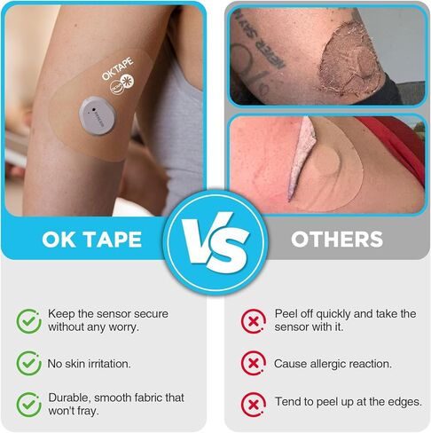 OK TAPE Over Patches لـ Dexcom G7، Stelo، لاصق مقاوم للماء ومضاد للحساسية، رقع مستشعر CGM، مقطوعة مسبقًا، خالية من الاهتراء، تبقى آمنة لمدة 10-14 يومًا، 15 قطعة in Kuwait