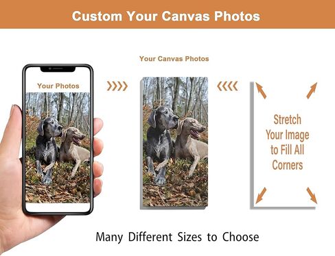 مطبوعات قماشية مخصصة مع صورك مقاس 24 × 24 ملصقات صور مخصصة طباعة هدايا شخصية لحفلات الزفاف والأسرة والمنزل والمطبخ ديكور فني جداري مؤطر in Kuwait