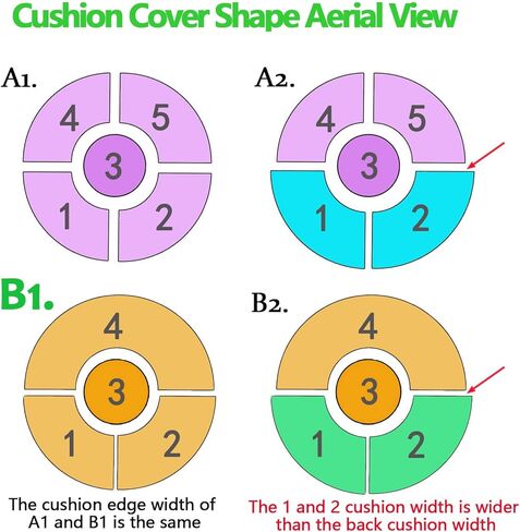 WQZWDFC 75" 4-PCS Round Sectional Daybed Cushion Replacement Cover Model-B1, Outdoor Patio Rattan Sun Bed Water-Resistant Cushions Slipcover with Zipper (Dark Gray, Circle 23.5-Thick 4 1/2") in Saudi Arabia