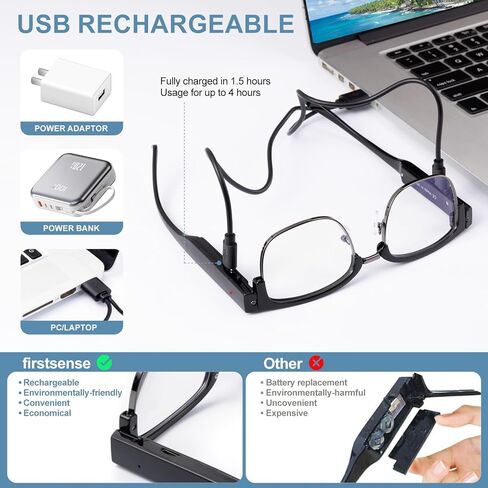 firstsense Reading Glasses with Lights Rechargeable Bright LED Readers Lighted Eyewear Clear Hands Free Magnifier Eyeglasses Vision Unisex, +2.0 in Saudi Arabia