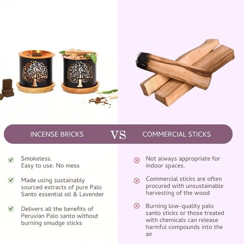 Palo Santo & Lavender Smokeless Incense Bricks & Flower of Life Burner | 2x9 Bricks | Aromatherapy | Essential Oils Based | Natural Air fresheners for Home | Spiritual Smudging Meditation Accessories in Saudi Arabia