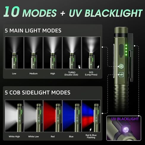 Rechargeable Flashlights High Lumens, Super Bright LED Powerful Tactical Flashlight, High Powered Flashlight, 5 Modes Zoomable Waterproof Handhel Flash Lights for Emergency Home Camping Hiking Outdoor in Kuwait