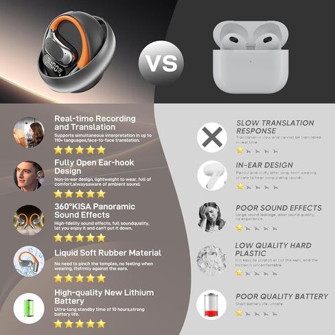 Translation Earbuds Real Time - 144 Language Ai Translator Earbuds, 3 in 1 Wireless Bluetooth Headphones Translator Device for iOS and Android, Complexion in Saudi Arabia