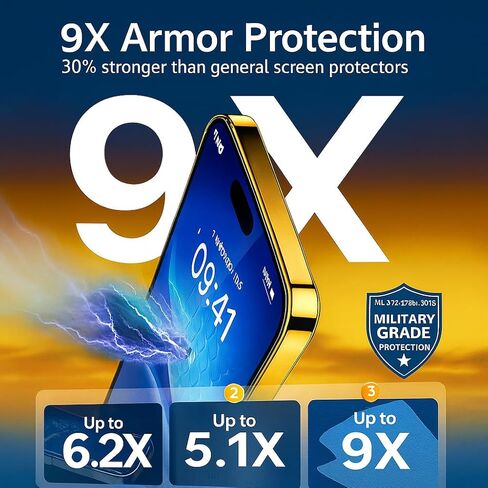 واقي الشاشة متوافق مع iPhone 16 PRO MAX SHITROFPRINCED GLASS SCREET PROTEROTURE-6.9 بوصة تغطية حافة ، 9H+ صلابة ، وضوح مضاد للخدش ، خالية من الفقاعات ، ودية للحالة (3 عبوات) in Saudi Arabia