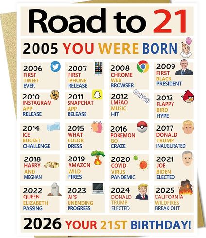 OJsensai Happy 70th Birthday Gifts for Women Ladies, Jumbo 70 Years Old Birthday Card for Men Male, Funny Seventy Bday Gifts Decorations for Grandpa Grandma in Kuwait