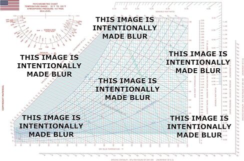 MGV PRODUCTS Psychrometric Chart in IP Units, 32 F to 125 F, 11" x 17", Laminated, Crystal Clear, Distinct Colored Lines For Easy Reading (Glossy Lamination) in Saudi Arabia