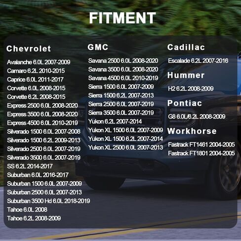 2 حزمة 12610046 MLS اسطوانة 3 طبقات جوانات الرأس لمحركات سلسلة 6.0L/6.2L LQ4 LQ9 L96 L76 LY6 L92 L99، لـ GM لـ Ch-evro.let لـ GMC لـ Cadillac لـ H-UMM.er لـ Pontiac لـ SAAB 12622033 in Kuwait