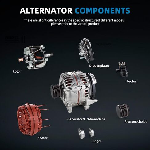 Aumzong Alternator fit for 2008-2012 Nissan Rogue 2005-2006 Nissan X-Trail 2.5L 110A 12V Replacement# LR1110-717B, 23100-AU400, 23100-AU420 in Kuwait