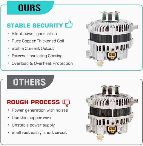 Alternator 3.5 3.5L Compatible with Nissan Pathfinder 2004, 350Z 2003-2006, for Infiniti G35 2003-2006, FX35 2003-2008, 23100-CD010, A003TG0191, 210-4211, 213-9563, 334-1434 in Saudi Arabia