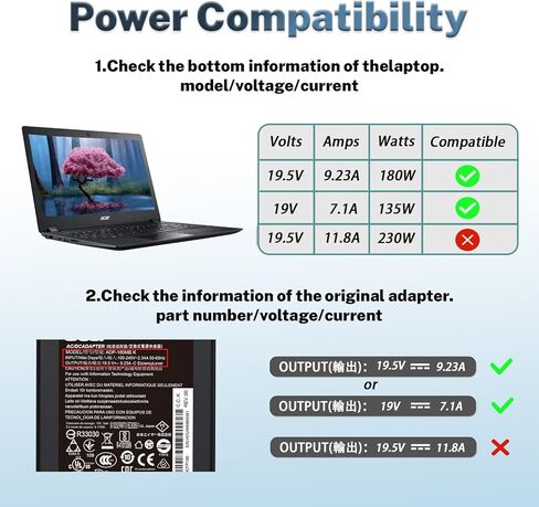 180W Nitro 5 Charger for Acer Nitro 5 N18C3 N18C4 AN515-31 AN515-41 ADP-180MB K 19.5V 9.23A Laptop Adapter in Kuwait