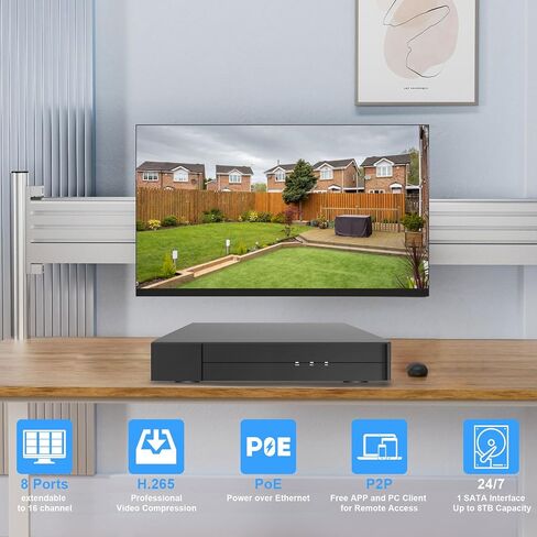 Vonnision 4K PoE Network Video Recorder NVR, 8 Port H.265 NVR Support 4K/2K/8MP/5MP/3MP/1080P PoE Camera, Remote Access, Motion Alarm, 24/7 Recording, Smart Playback, No Hard Disk Drive in Saudi Arabia