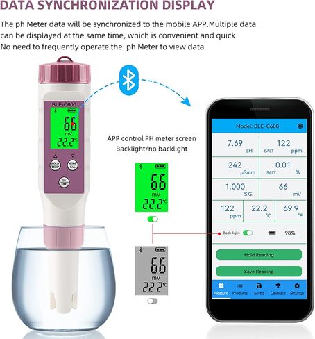 PH Meter 7-in-1 Tds Meter/Salinity Tester/pH Meter/EC Meter/Orp Meter/S.G Meter/Temp ph Tester Digital,PH Meter for Water 0.01pH Accuracy,Tds Meter with ATC. in Saudi Arabia