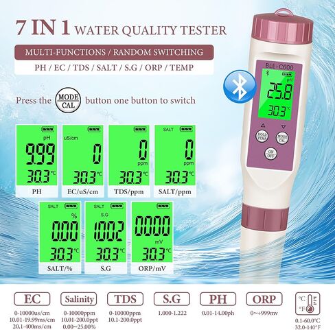 PH Meter 7-in-1 Tds Meter/Salinity Tester/pH Meter/EC Meter/Orp Meter/S.G Meter/Temp ph Tester Digital,PH Meter for Water 0.01pH Accuracy,Tds Meter with ATC. in Saudi Arabia