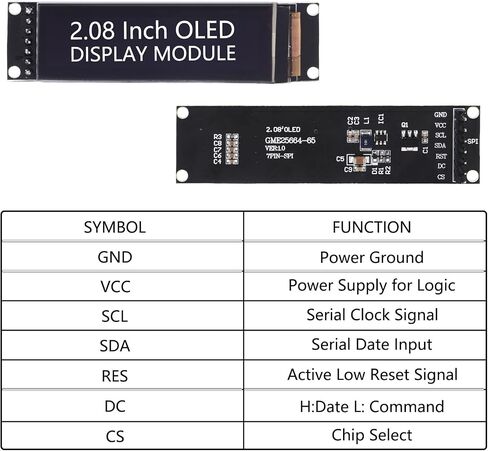 MELIFE 2.08 Inch OLED Display Module, SH1122 256x64 OLED Display Screen LCD Display SPI 7 Pin 4 Wires for Ar duino in Saudi Arabia