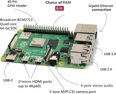 Raspberry Pi 4 8 ​​جيجابايت مع 4 مبددات حرارة نحاسية نقية 1.5 جيجا هرتز رباعي النواة Cortex-A72 64 بت مزدوج 4K عرض لاسلكي LAN 2.4 جيجا هرتز بلوتوث 5.0 (8 جيجابايت) in Kuwait