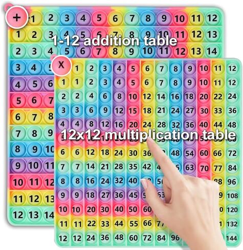 12x12 Multiplication Game Table Kids Math Learning Posters, Fidget Popper Educational Math Tools Fidget Popular Toys Relieve Stress and Create Various Math Operations in Saudi Arabia