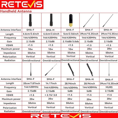 Retevis Two Way Radio SMA-F Antenna,144/430MHz Dual Band Antenna, for Aliunce HD1 HD2 Retevis RA79 RT29 RT86 RM21 RT29D,Compatible with BaoFeng UV-5R BF-F8HP Kenwood Walkie Talkies(5 Pack) in Saudi Arabia