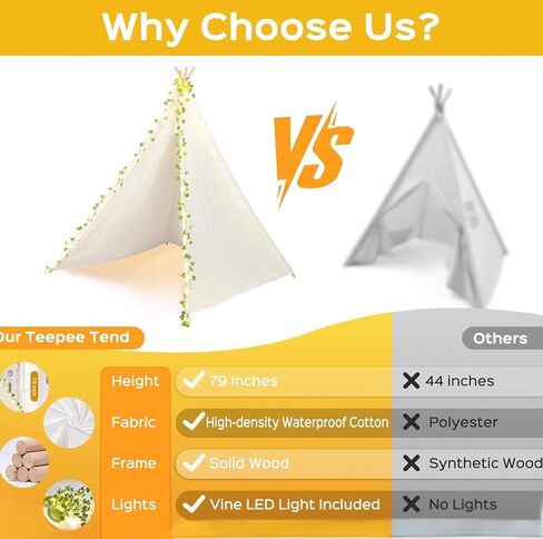 Kids Teepee Tent - 64 "100 ٪ من مسرح القطن للأطفال الصغار والفتيات والفتيان | خيمة اللعب الداخلية/الخارجية مع أضواء كرمة LED ، ثلاث مرات مع المخيم وعمود أعمدة الخشب المستقرة | قراءة زاوية in Saudi Arabia