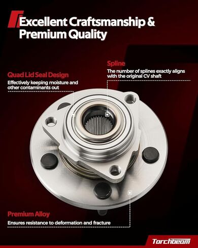 Torchbeam 515004 Front Wheel Bearing Hub Assembly Fit for Ford Expedition 1997-2000 ، Lincoln Navigator 1998-2000 w/abs 2 pcs 5 lugs in Saudi Arabia