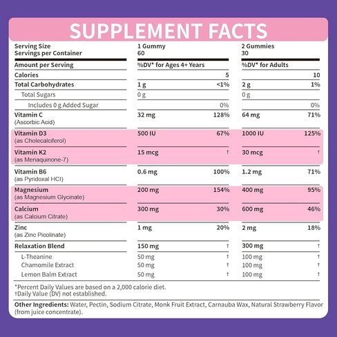 Potassium Magnesium Supplement Gummies High Absorption Potassium Citrate Magnesium Citrate, Support Leg Cramps for Men and Women 60 Gummies in Kuwait