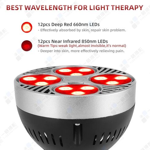 Red Light Therapy Lamp 24 LED Used for Red Light for Body and Face with 660nm Red and 850nm Near-Infrared Combo Wavelength, Infrared Light Device for Skin Health and Pain Relief, 1.0 Ounce in Saudi Arabia