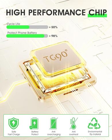 TG90° Portable Charger,Slimmest 5000mAh Power Bank with Built-in AC Wall Plug and Cords,USB C in&Out High-Speed Charging Battery Pack Compatible with iPhone 16 15 14 13 12 Samsung S22 S21 iPad in Kuwait