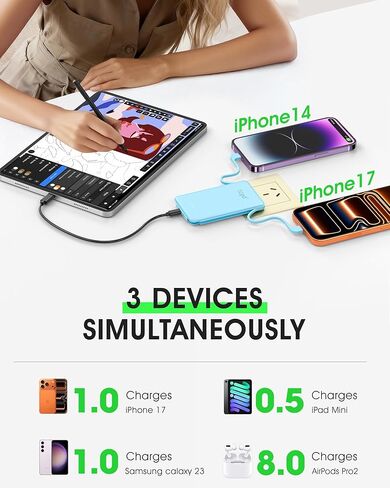 TG90° Portable Charger,Slimmest 5000mAh Power Bank with Built-in AC Wall Plug and Cords,USB C in&Out High-Speed Charging Battery Pack Compatible with iPhone 16 15 14 13 12 Samsung S22 S21 iPad in Kuwait