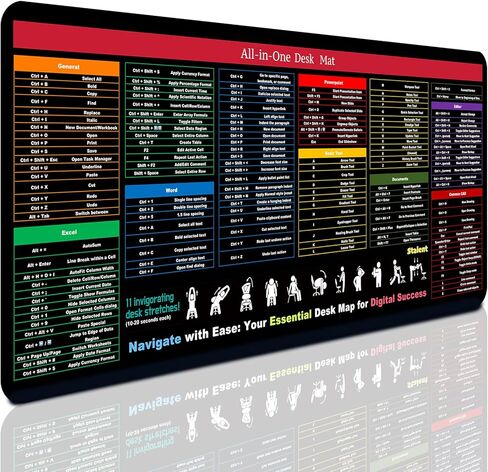 Computer Office Shortcuts Mousepad, Excel/Word/PPT Shortcut Cheat Sheet Mat, Desk Mat for Decor, Non-Slip Keyboard Mat, Employee Appreciation Gifts (Office, 11.8"x9.8" x0 .12" Small) in Kuwait