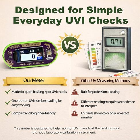 Reptile UVI Light Meter – Portable UV Index Reader for Basking Spot Monitoring – Helps Reptile Owners Know When to Replace UV Lamps – for Bearded Dragon, Chameleon & Gecko – Battery Included in Saudi Arabia
