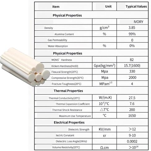 1PC 99% Alumina Ceramic Tube 100MM Multiple Sizes 1700℃ Heat/Wear/Corrosion Resistant Insulating 100MM ID6mm*OD8mm in Saudi Arabia