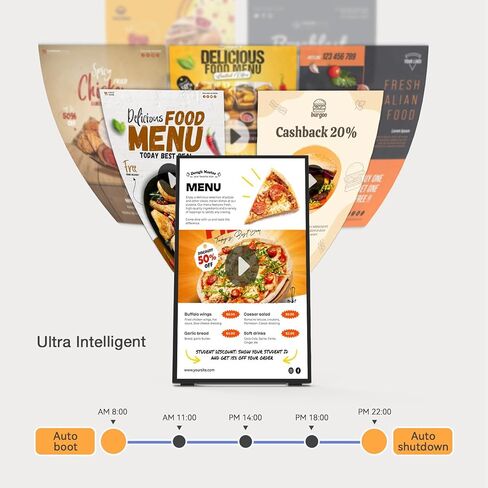 لوحة قائمة Canlarriz الرقمية مقاس 18.5 بوصة شاشة عرض لافتات رقمية لسطح المكتب للمحلات والمطاعم والعرض التجاري، 700 شمعة في المتر المربع، محرر محتوى ويب مجاني عالي السطوع Android in Kuwait