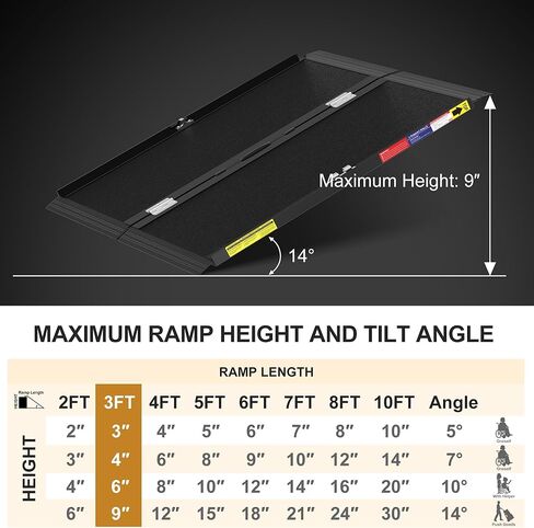 Support Way 3FT Portable Wheelchair Ramp with Quick-Lock, Black Seamless Non-Slip Aluminum Folding Handicap Ramp,Threshold Ramp for Doorways, Wheel Chair Ramp for Home Steps, Loading Dock Plates in Saudi Arabia