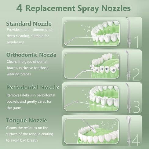خيط تنظيف الأسنان المائي من لونا، جهاز تنظيف الفم المحمول مع 4 أوضاع، 5 أطراف تنظيف الأسنان، خزان مياه تلسكوبي 200 مل، مقاوم للماء IPX7، مزيل البلاك اللاسلكي القابل لإعادة الشحن للأسنان in Kuwait