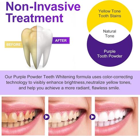 Teeth Whitening Powder - Teeth Whitening - Removes Stains - No Sensitivity - Toothpaste Power - Breath Freshener - for C1offee, Tea and Tobacco Stains 15g in Kuwait