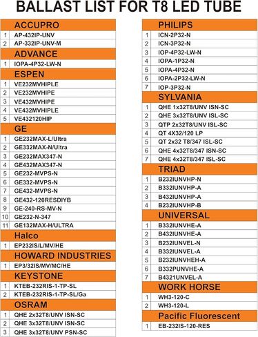 H&B Luxuries 20-Pack T8 LED 4FT Type A+B لمبات الإضاءة 18W، 2300LM، قاعدة G13، التوصيل والتشغيل أو تجاوز الصابورة، استبدال مصابيح الفلورسنت T8 T10 T12، UL وDLC (5000K) in Kuwait