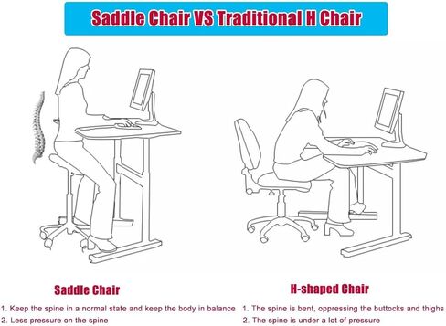 مقعد سرج مريح مع إمكانية تعديل الارتفاع، كرسي دوار هيدروليكي للمكتب واستخدام مصفف الأسنان والشعر، 17.7 بوصة - 23.6 بوصة (45-60 سم) ارتفاع المقعد قابل للتعديل in Kuwait