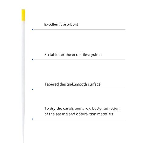 JMU 5 Pack Absorbent Paper Points .04 Taper #20, Spill-Proof Box, 100pcs/Pack in Saudi Arabia