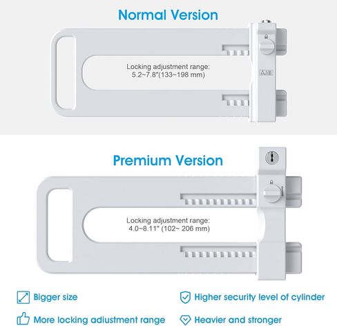 AST Double Door Lockout Device, French Door Reinforcement Lock with 3 Keys, Lockout to Double Door Knobset and Handleset, Childproof Door Lock, Premium Version (Matte White with Keyed Differ) in Saudi Arabia