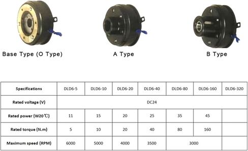 DLD6-05 10 20 40 80 160 القابض الكهرومغناطيسي النوع الجاف لوحة واحدة القابض DC24V DC12V (DLD6-20 24V، النوع O) in Kuwait