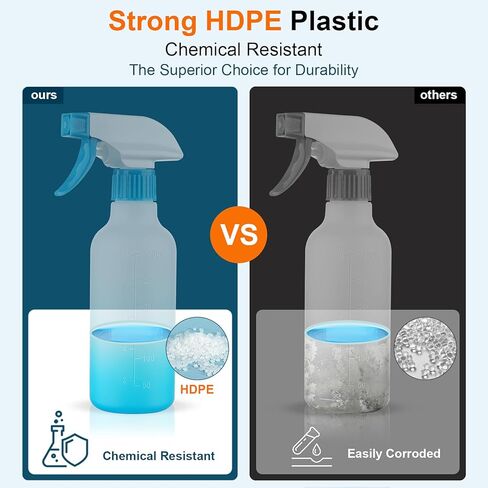 زجاجات رذاذ هيثيو 12oz زجاجة رذاذ HDPE لرذاذ الشعر/رذاذ بخاخ فارغ حاويات شديدة التحمل قابلة لإعادة التعبئة لحلول التنظيف والنباتات والخل 2 عبوة (أزرق، 12oz) in Kuwait