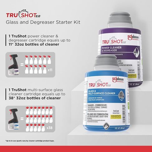 SC Johnson Professional TruShot 2.0 Multi-Surface Glass & Degreaser Mobile Dispensing System Starter Pack, 1 Trigger Dispenser, 2 Cleaning Concentrate Cartridges, for Professional Use in Saudi Arabia