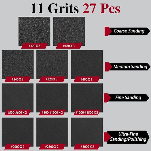 27 Pcs Sanding Sponge Pads, 120-3000 Grit Sandpaper Assortment, Wet Dry Washable Foam Sanding Block, Abrasive Sand Paper for Hand Sanders, Wood, Metal, Auto, Drywall, Furniture Polishing in Saudi Arabia