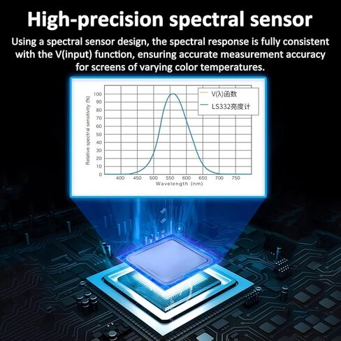 MYFTNP 0-1000000Lx مقياس الإنارة الرقمي، جهاز اختبار سطوع الضوء مع مجسات 10/20 مم، نطاق الطول الموجي للإضاءة: 400nm-700nm، الدقة: 0.1Lx، للشاشات والإضاءة الخلفية in Kuwait