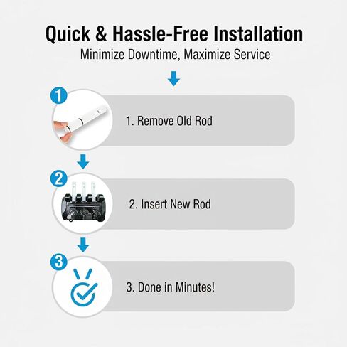 مجموعة قضبان صمامات FixoTech مكونة من 3 قطع - متوافقة مع ماكينات الخدمة الناعمة Vevor وYIKAFU وYKF وCOOCO | طقم مكبس مانع للتسرب مزود بأختام وحلقات دائرية﻿ in Kuwait