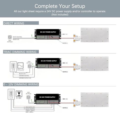 4-Pack LED Backlight Sheet 24V 36W 5000K White, 19.3X9.6 inches Each Unit, Dimmable Flexible LED Panel Sheet for Backlit Translucent Stone/Marble/Onyx/Quartz Countertops Walls in Saudi Arabia