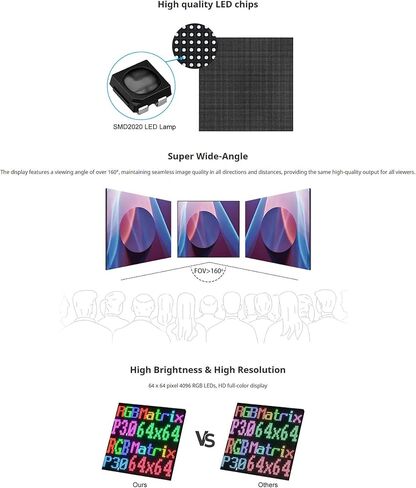 لوحة مصفوفة LED RGB مقاس 64x64 P3.0 - مسافة 3 مم، 4096 مصباح LED، شاشة عالية الدقة كاملة الألوان لـ Raspberry Pi وArduino | واجهة HUB75، صديقة للبيئة، سطوع قابل للتعديل، معدل تحديث مرتفع in Kuwait