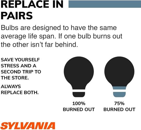 Sylvania 194.BP2 Card 2 Lamp, 1 Pack in Saudi Arabia
