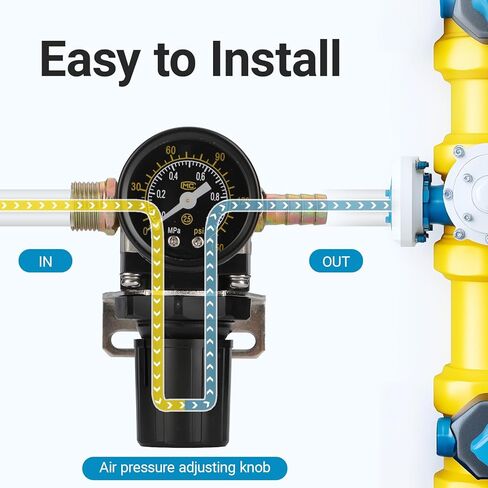 منظم ضغط ضاغط الهواء من الفولاذ المقاوم للصدأ Airtac AR2000 1/4 بوصة PT مع حامل ومقياس 0-160 PSI قابل للتعديل in Kuwait
