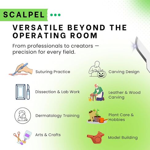 Surgical Blades #15 – Sterile Stainless Steel Single-Use Scalpel Blades, Gamma Sterilized 25KGY, 100pcs (#15) in Saudi Arabia